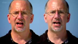 McGurk effect  Auditory Illusion  BBC Horizon Clip [upl. by Yremrej]