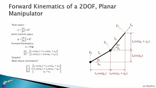 41 Forward Kinematics [upl. by Shawna]