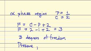 Gibbs Phase Rule for Material Science [upl. by Heddi]