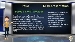 What is Difference Between Fraud amp Misrepresentation [upl. by Moria]