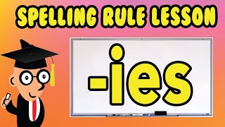 Spelling Rules Making Plurals by Adding ies [upl. by Havot668]