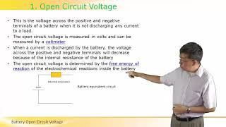 What is Open Circuit Voltage [upl. by Ainesell]