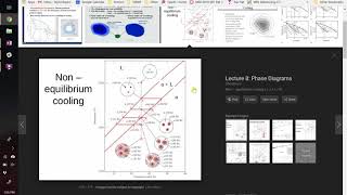 Phase Diagrams Basics [upl. by Sarchet]