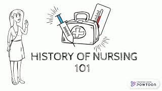 The History of Nursing [upl. by Htaras316]