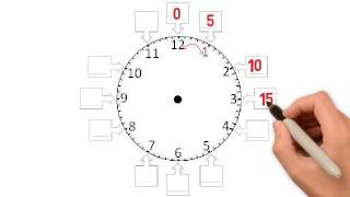 LEARN HOW TO READ A CLOCK [upl. by Odranreb]