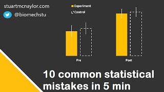 Ten Statistical Mistakes in 5 Min [upl. by Narhem930]