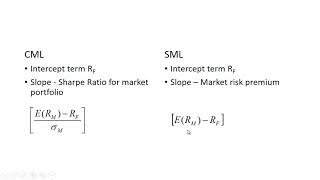 Capital Market Line CML vs Security Market Line SML [upl. by Gayler]