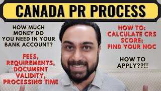 Canada PR Process  Canada Express Entry Step By Step Process  Canada PR Requirements [upl. by Monica]