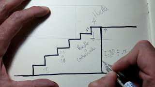 FAMSA  ¡Aprende a instalar tu calefactor portátil de gas [upl. by Eelnyl391]