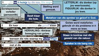 2020  2022 EK HET Ń HUISIE BY DIE SEE  HA Fagan gr12 Afrikaans First Additional Language poem🏠🌊 [upl. by Assiroc]