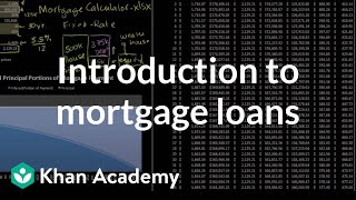 Introduction to Mortgage Loans  Housing  Finance amp Capital Markets  Khan Academy [upl. by Ilka]